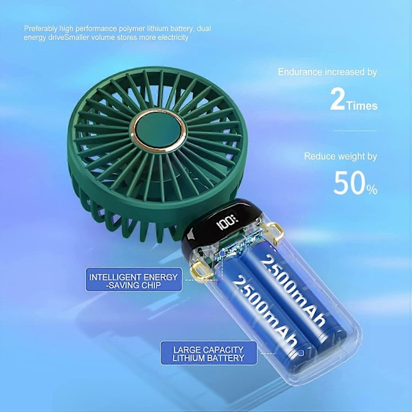 Mini Fläkt, Handfläkt Liten Fläkt 5000mAh USB Fläkt Portabel Fläkt, med Aromaterapitablett och Sladd-Grön