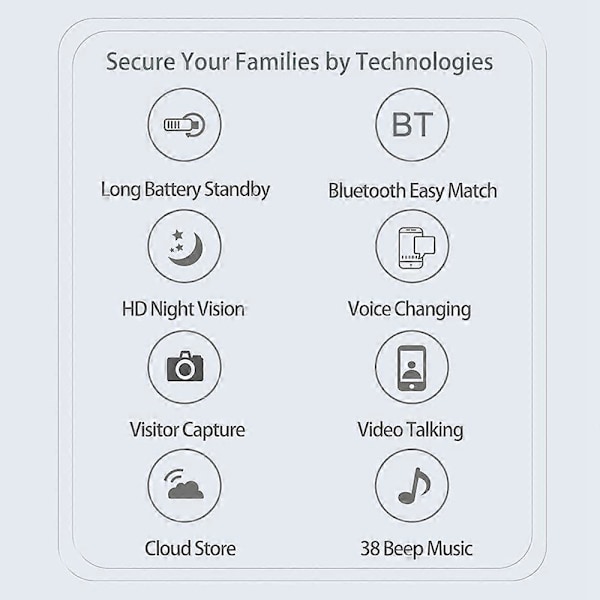 i5 VGA Netværk Natkamera Visuel Smart Dørklokke Telefon APP Tovejs Stemmesamtale Smart Dørklokke