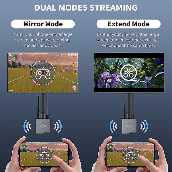 Langaton HDMI-yhteensopiva näyttöadapteri 4K, langaton vastaanotin, suoratoistomedia video/audio/fil