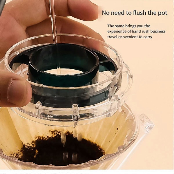 Häll över Kaffedrippare Kaffedropp Dusch Återanvändbar 19 Hål för Café