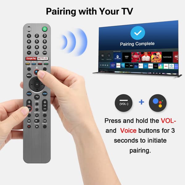 RMF-TX600U RMF-TX600E er egnet for Sony TV stemmefjernkontroll