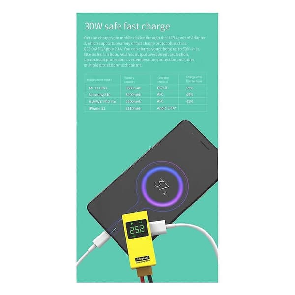 Adapter 3 WIIFI Bluetooth Adapter 3 Trådlös Analysator och Firmware Flasher/Konfigurator