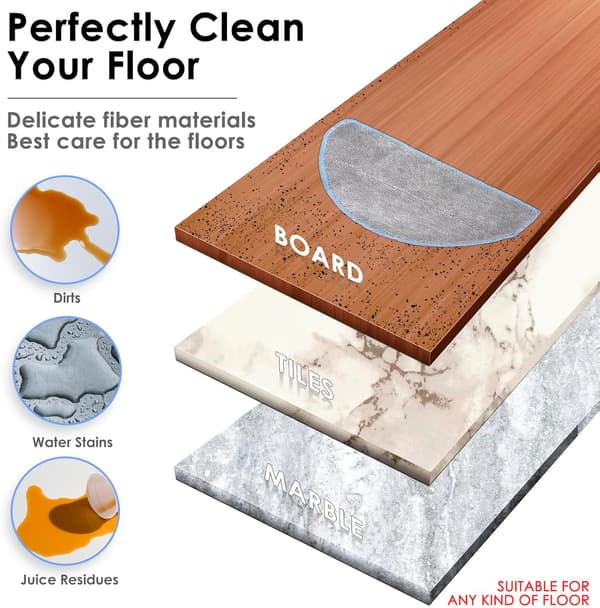 Reservedelssett for iRobot Roomba Combo Essential