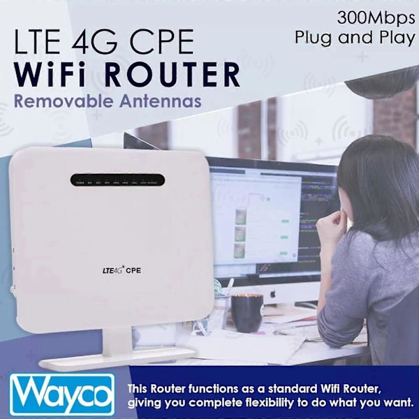 4G Router med SIM-kortplats, WIFI, Extern Antenn och Ethernet-port