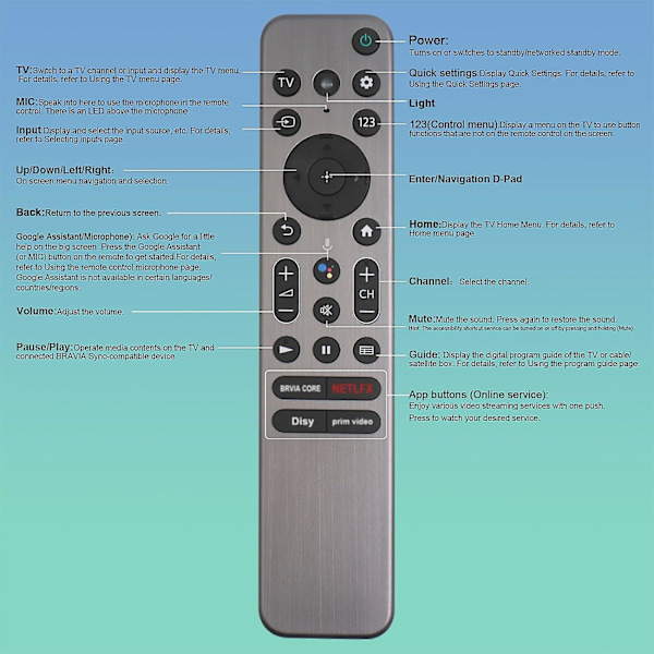Rmf-tx900u Fjärrkontroll för Sony 4 8k HD Smart TV, Kompatibel med Sony Bravia Alla 2022 4k 8k HD TV XR KD A80k A90k A95k X80k X85k X90k X95k Z9k Serie