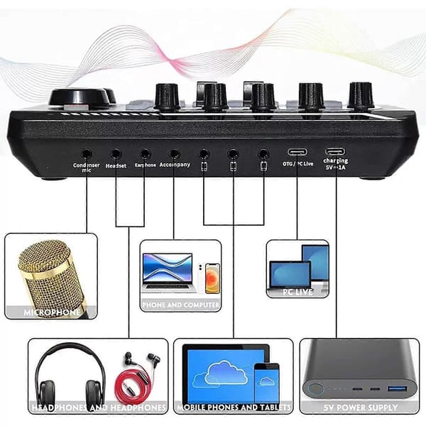 Live Lydkort og Audio Interface med DJ Mixer og Stemmeskifter til Streaming