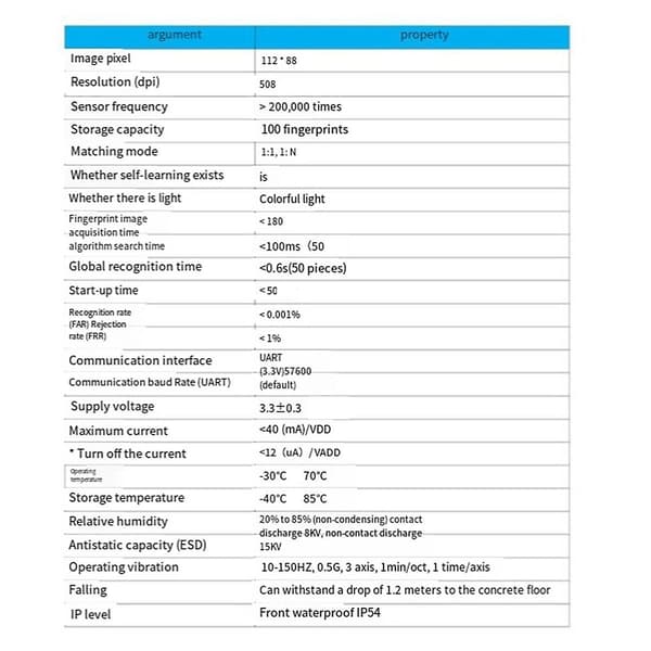 R558 Conductor Fingerprintsensormodul Smart Enhed Fingerprintsidentifikationsmodul R558 Conductor Fingerprintsensor