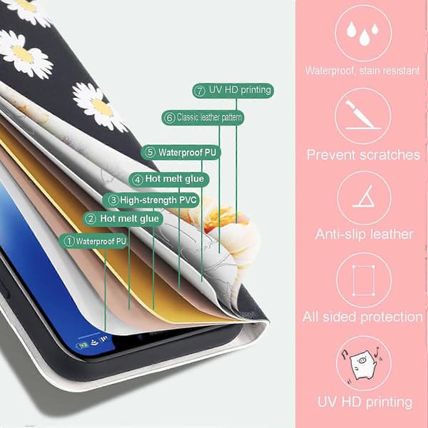 Panda Lux LED Strip Opgraderingssæt til Bambu-Lab P1S P1P X1C X1E 3D Printer, 5V 0.3A LED Strip