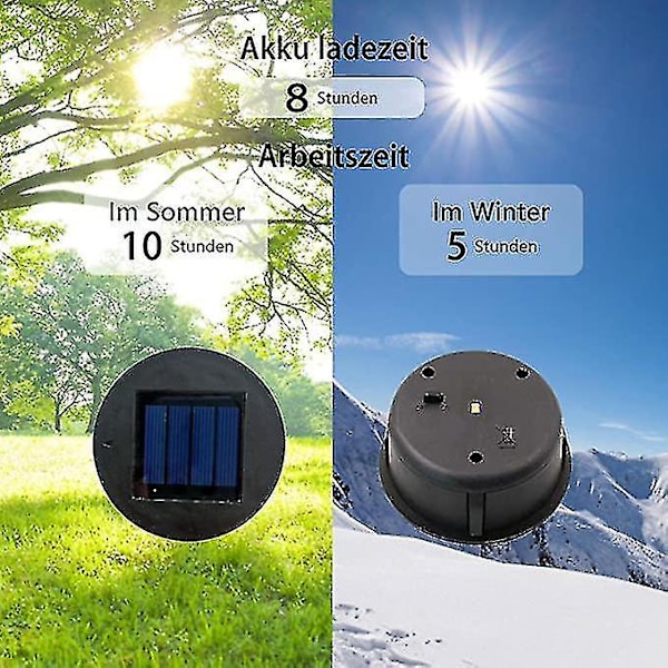 2 Stycken Ersättnings Solar Lampa Topp För Lykta Solpanel Ljusskydd Med En Led Lampa, Gör-Det-Själv Sollykta För Utomhus Trädgårdsdekor