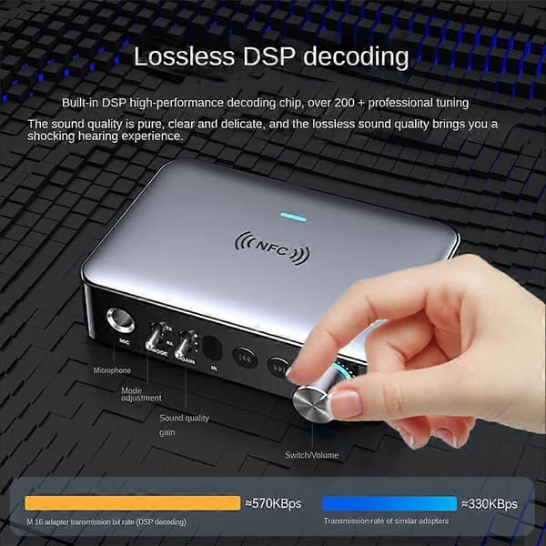 NFC Bluetooth Audio Adapter Optisk Fiber Bluetooth Mottaker Sender Bluetooth 5.1 Audio Adapter