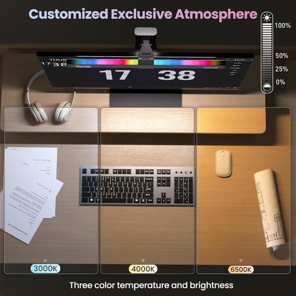 40 cm LED USB PC-skjermlampe, RGB-lysstang, justerbart omgivelseslys med 15 lysfarger