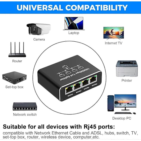 2025 Seneste Model Gigabit Ethernet Splitter - 1 til 4 Netværkssplitter med USB