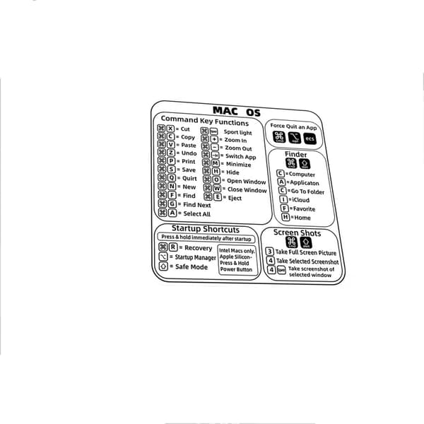 Mac OS-snarveisklistremerker