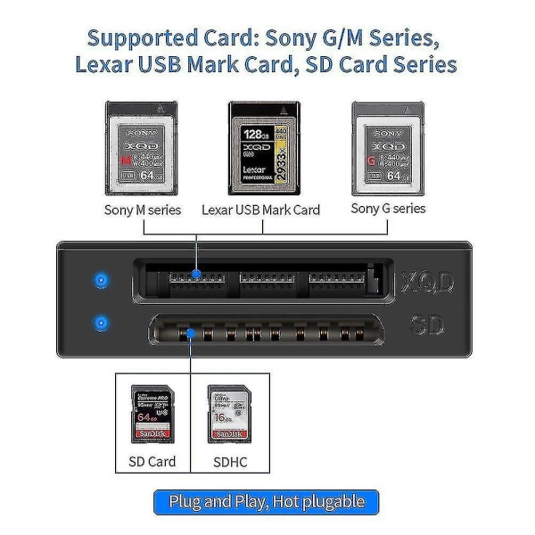 Multifunksjons Type-c til Xqd-kortleser Usb 3.0-kortleser dedikert til M/g-lagringskort