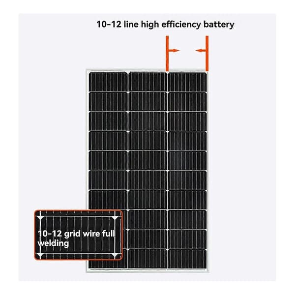 30W Solcellepanel 12V Monokrystallinsk Solcellemodul IP68 Solcellepanel for Bobiltak Campingbåter