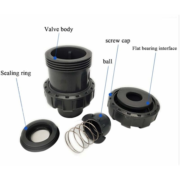 32 mm Kulbackventil, Backventil för Pool, Anti-Backflow PVC-Ventil, Backventil (Innerdiameter 32 mm), Yixiang