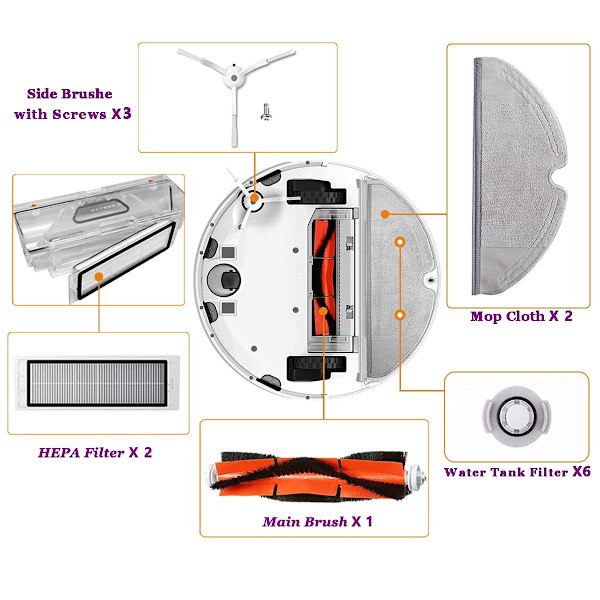 Tilbehør til Xiaomi Roborock S6/S5 Max/S50/S51/S55/S60/S65 18 dele