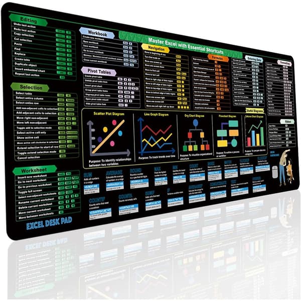 Stor Excel-tastaturmusematte - 400x900mm skrivebordsmatte i naturgummi, kompatibel med Excel 3mm