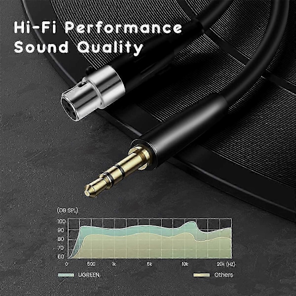 3,5 mm Jack til 3-pin Mini XLR Hunn for BM800 PC Hodetelefonmikser Mikrofon Stereokameraforsterker 0. JP