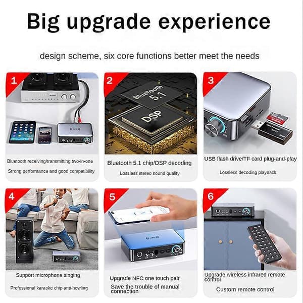 NFC Bluetooth Audio Adapter Optisk Fiber Bluetooth Mottaker Sender Bluetooth 5.1 Audio Adapter
