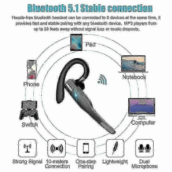 Til Trucker Trådløst Bluetooth 5.1 Headset med Dobbelt Mikrofon og Støjreduktion