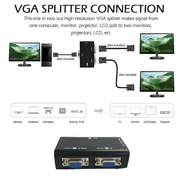 1 PC till 2 Skärmar 2 Portar VGA SVGA Video LCD Splitter Box Adapter för PC TV