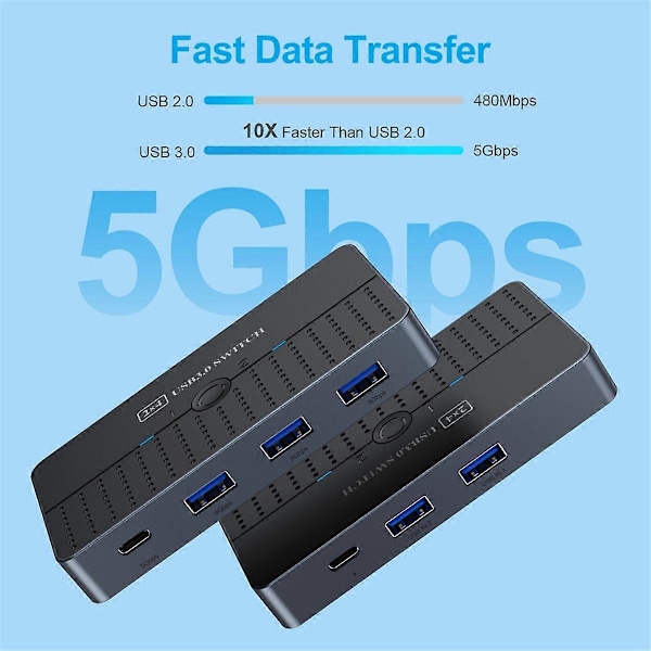 USB3.0 Tietokoneiden Jakokytkin 2 sisään 4 ulos KVM 2x4 USB 3.0 Vaihtaja Valitsin Näppäimistölle Hiirelle