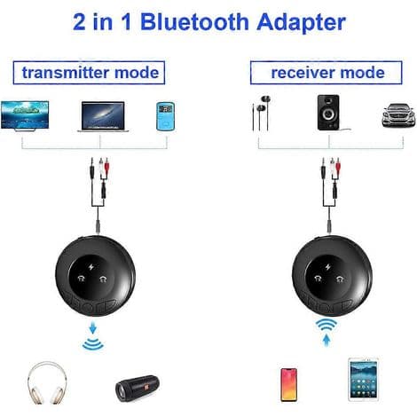 Bluetooth 5.0 -lähetin-vastaanotin AUX-tulolla ja 250 mAh akulla