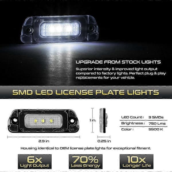 LED Skiltlys Hus SETT for W164 W251 2025 walkbee