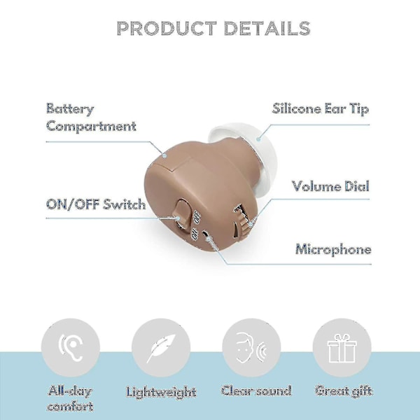 Kuulolaitteet senioreille - Korvakuulolaitteet aikuisille - Kuulolaitteet säädettävällä äänenvoimakkuudella ja äänenkorjausasetuksilla - Kevyt, huomaamaton A