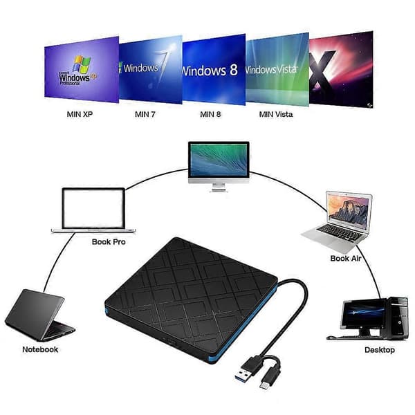DVD-brännare, extern CD DVD-enhet, Typ-C USB 3.0 Bärbar DVD-spelare, CD-ROM / DVD-RW CD USB-enhet för Linux