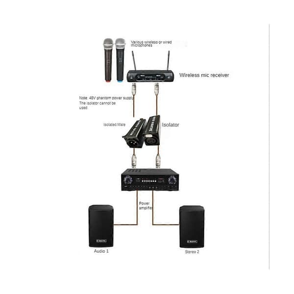 Ljudkabelisolator XLR Eliminerar Brus Jordloop Ljudisolator Eliminerar Brus