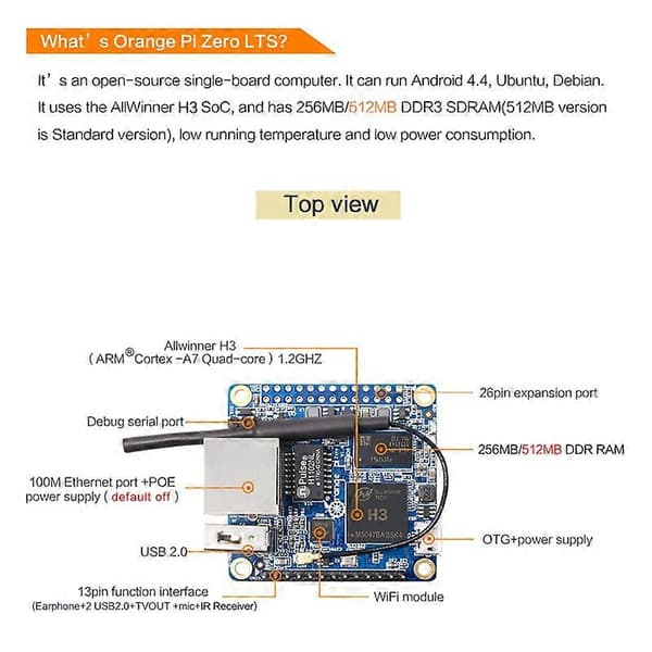 Zero 512MB H3 Quad-Core, Åpen Kildekode Enkeltkortdatamaskin, Kjør Android 4.4, Debian Image