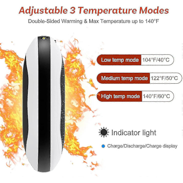 3-in-1 Sähköinen Kämmenlämmitin Power Bank Latautuva Taskulämmitin LED-Taskulamppu