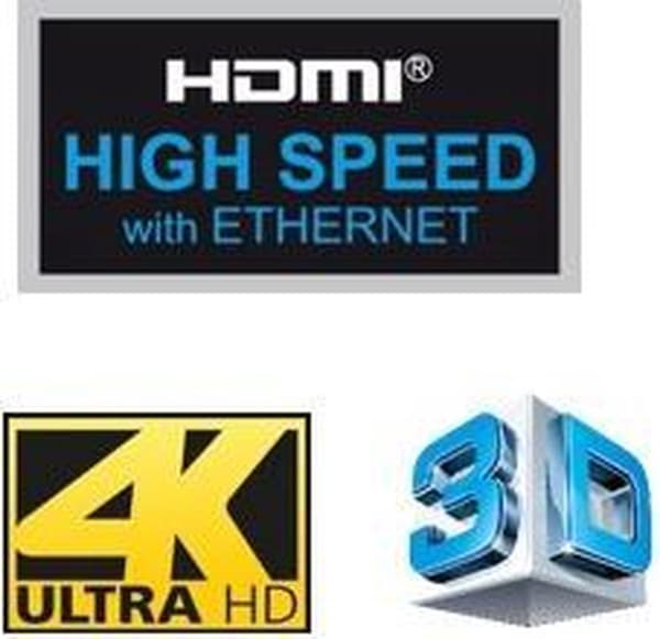 Benza HDMI High Speed-kabel til video, lyd og internet (Ethernet) - 2 meter sort