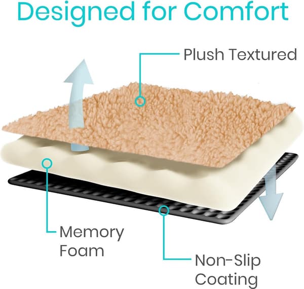 Rullstol Armstödskudde, Memory Foam Överdrag för Seniorer, Benvit, 2 Delar