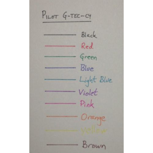Kulspetspenna Pilot G-Tec-C4 BL-GC4-R 0,4mm Röd 1/fp Röd