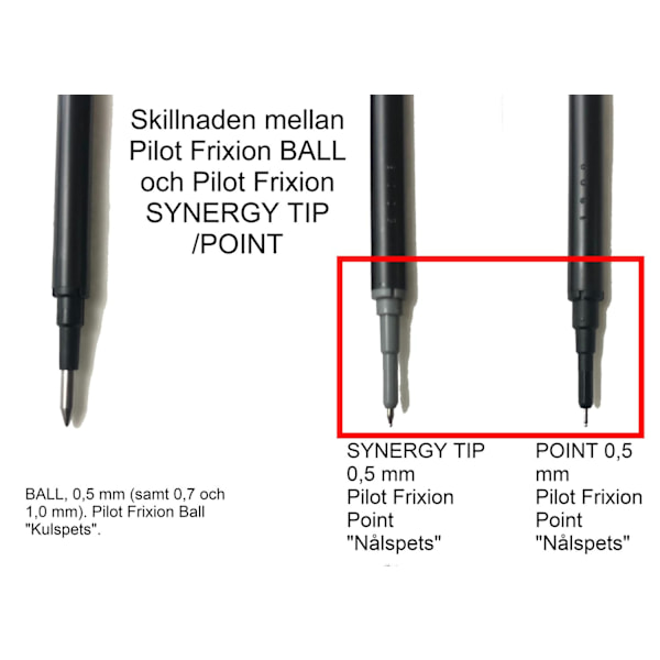 Rollerball Pilot Frixion POINT (Hi-tec) raderbart bläck, Violett Lila