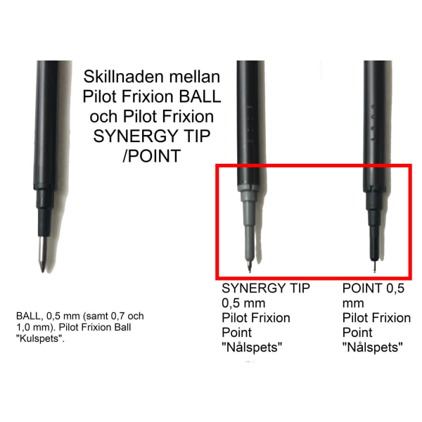 Refill BLS-FRP5-R-S3 Pilot Frixion POINT 0,5mm Röd 3/fp Röd