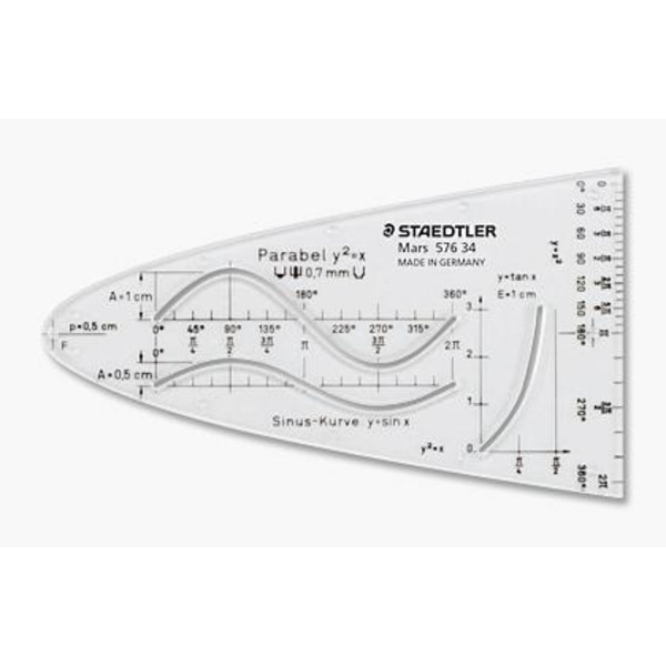 Standard parabola Staedtler Mars 576 34 Transparent