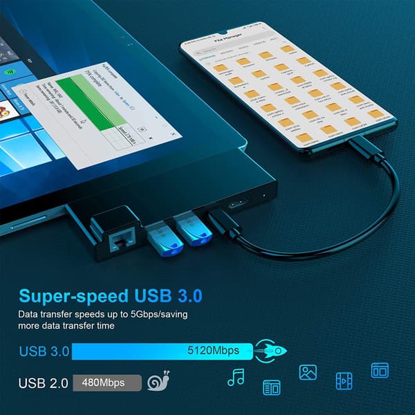 NÖRDIC USB 7-Port dockningstation för MicroSoft Surface Pro7 1xHDMI4k30Hz 2xUSB-A 5Gbps 1xUSB-C PD87W 1xRJ45 LAN och 1xTF och 1xSD Svart