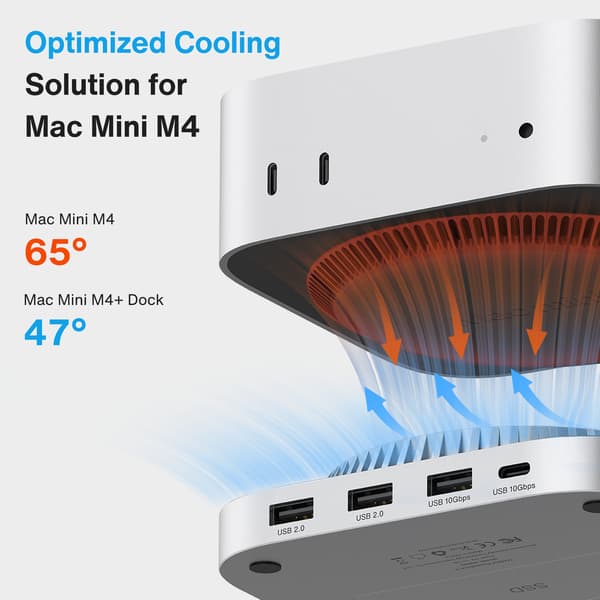 iVANKY 13-i-1 Dockingstation til Mac mini M4 & M4 Pro (2024), 4K@144Hz HDMI, 10Gbps USB