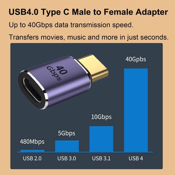 NÖRDIC USB4 sovitin uros-naaras 40G 8K30Hz PD100W