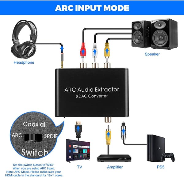 NÖRDIC HDMI ARC Audio Extractor HDMI ARC Konvertare DAC konvertere CEC Black