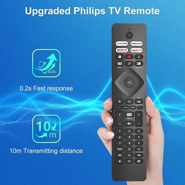 Yleiskaukosäädin Philips Ambilight Smart TV -televisioille