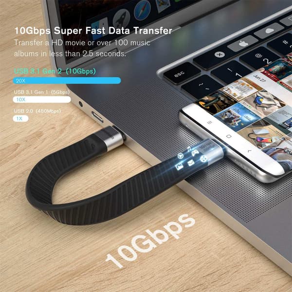 NÖRDIC flad adapter USB3.2 Gen2 USB-C til C 10Gbps 5A 100W Black