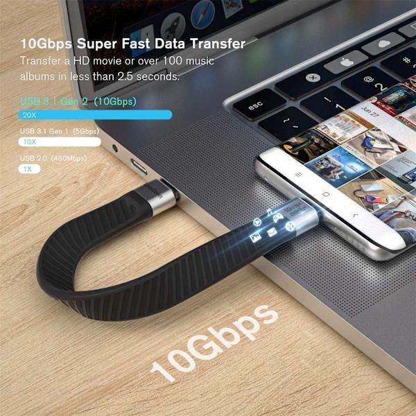 NÖRDIC Flat Adapter USB3.2 Gen2 USB-C - C 10Gbps 5A 100W Black