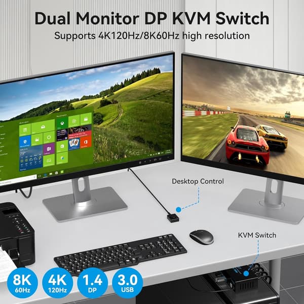 NÖRDIC KVM-switch 2 til 2 DisplayPort til DisplayPort, 8K60Hz/4K120Hz, 4x USB-A Black