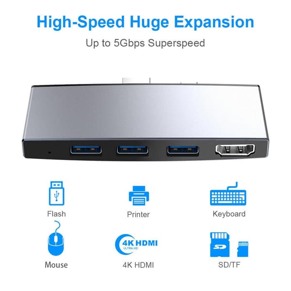 NÖRDIC USB-dockingstation til MicroSoft Surface 1xHDMI4k30Hz 3xUSB-A 5Gbps og 1xTF og 1xSD Silver
