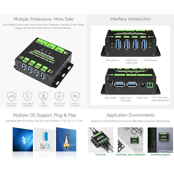 Industriel USB HUB til 2 computere til 4 USB 3.2-porte, skiftbar, monterbar, kompatibel med Windows Linux Mac